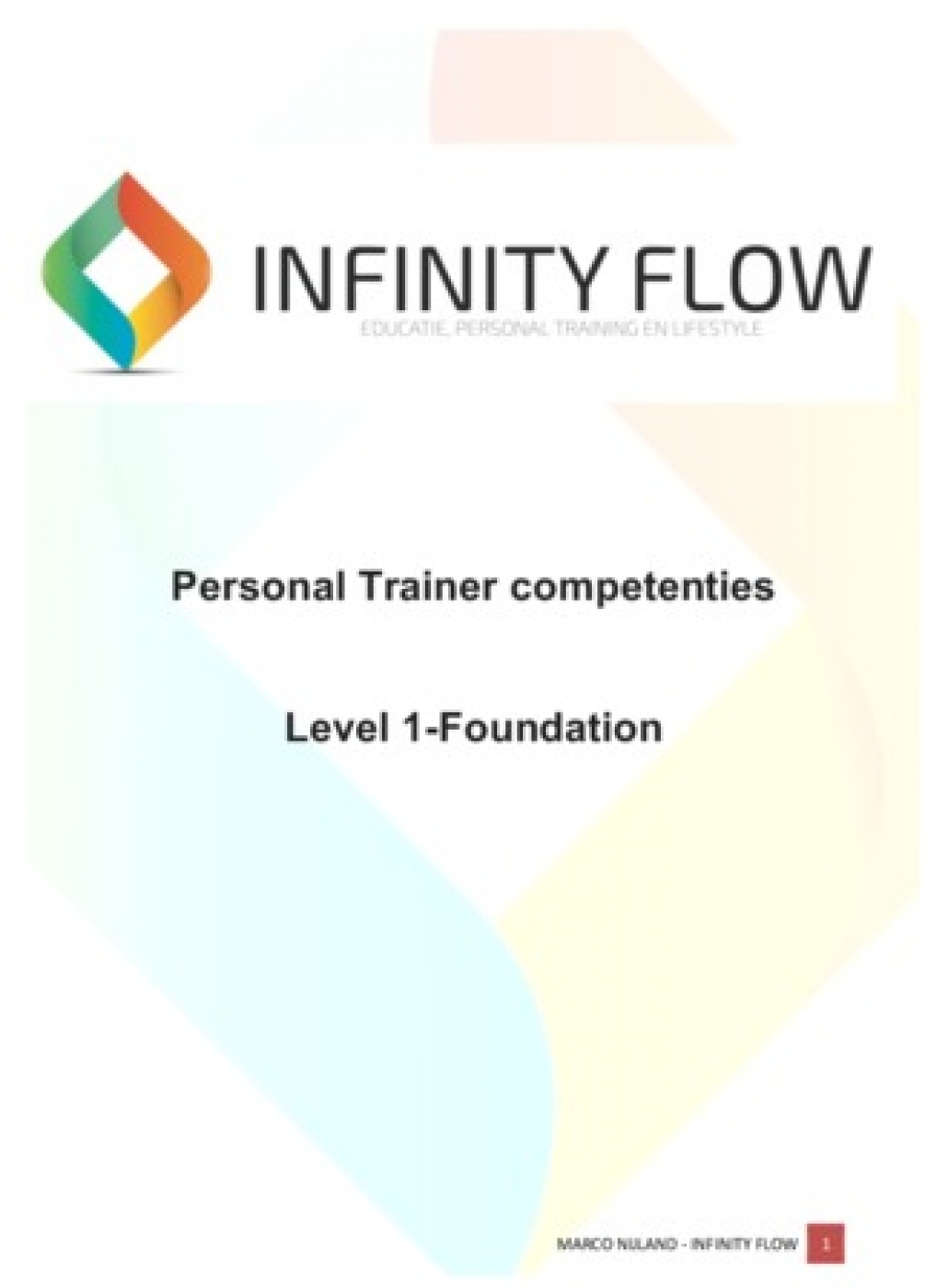 Personal Training Beginners Level 1, Competenties, Kennis en Vaardigheden 