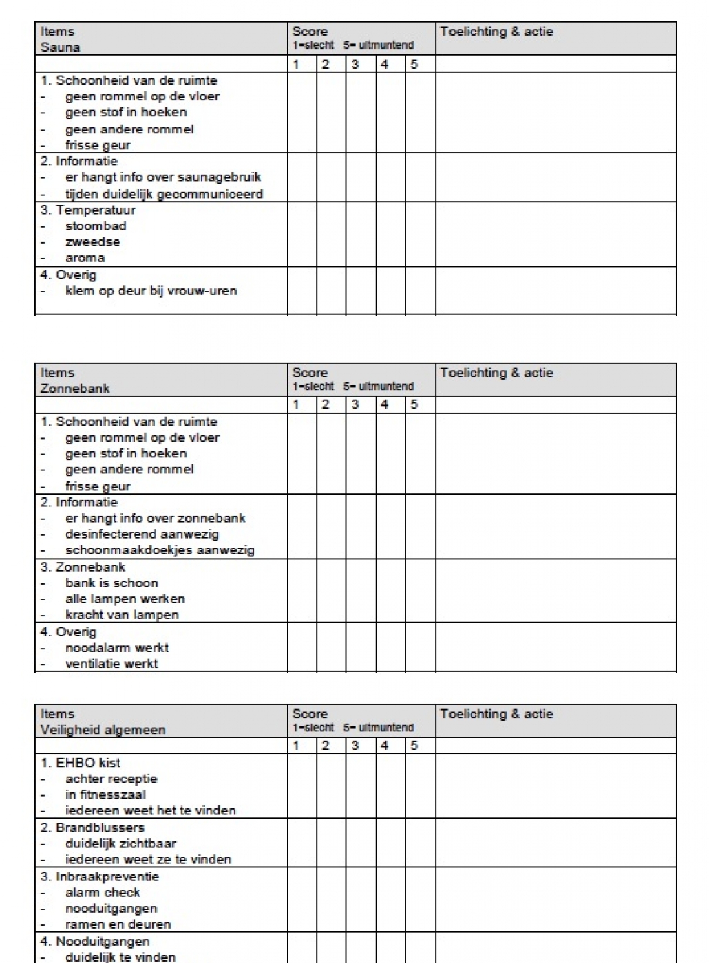 Checklist - controle fitnessclub facilitaire kwaliteit