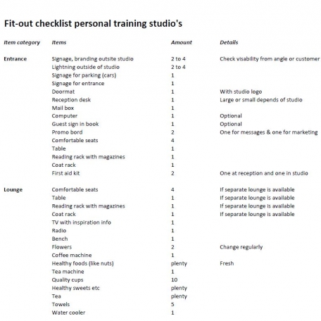 Checklist fit-out personal training studio - 1