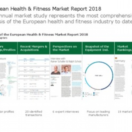 The European Health & Fitness Market Report 2018 - 1