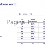 Operations audit fitnessclubs