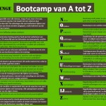 Bootcamp van A - Z
